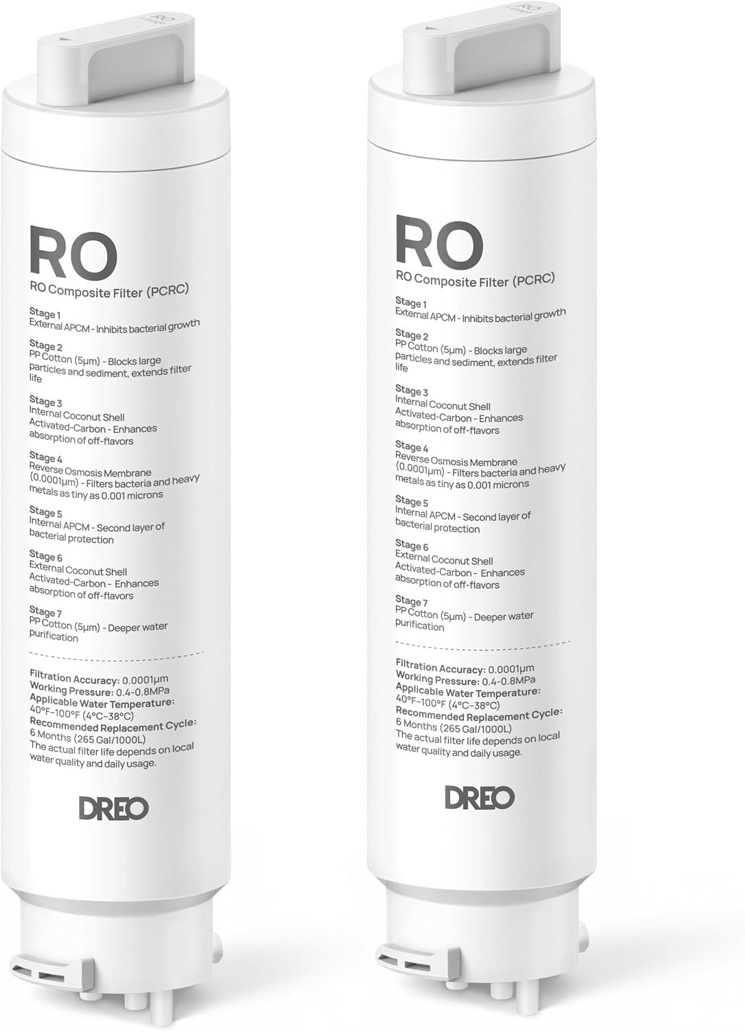 DREO 2-Pack Reverse Osmosis Water Filter, Compatible with DREO RO Water Filter 112 & 113 & 114 & 115, Removes 99.99% of Contaminants including PFOA, PFOS, Chlorine, Last 265 gallons, SGS Tested